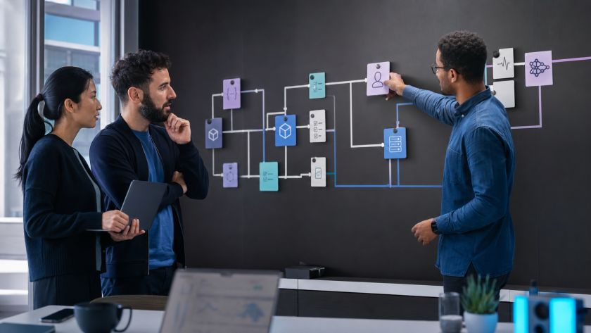 Equipo revisando un flujo continuo de código, pruebas, infraestructura, despliegue y modelos de machine learning