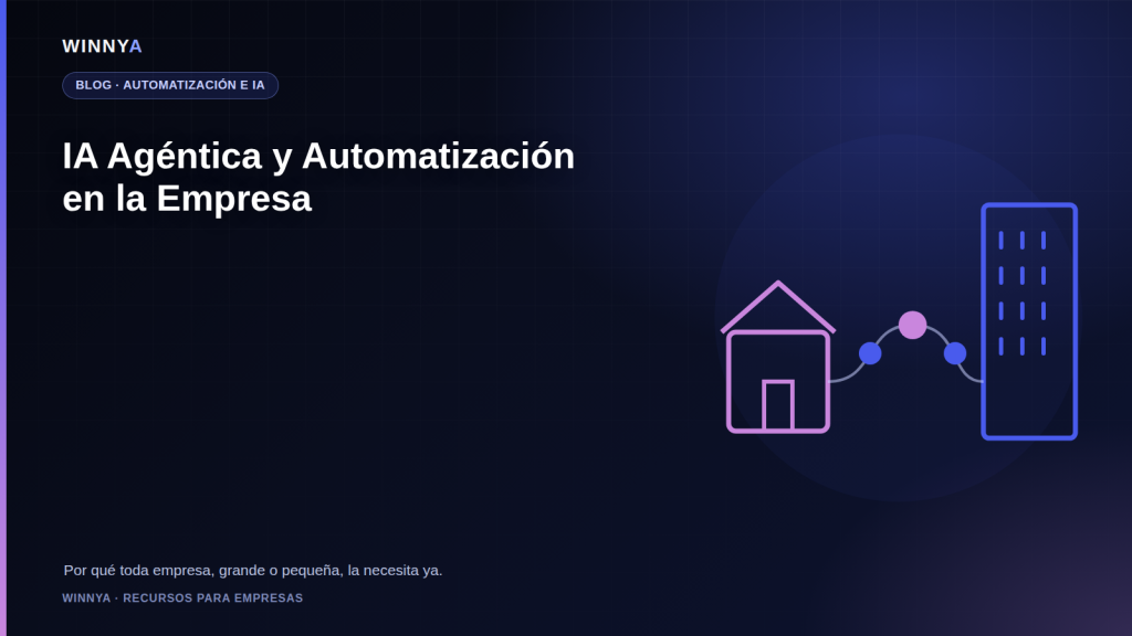 Red de automatización conectando un pequeño comercio y una gran empresa