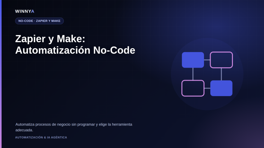 Persona de negocio configurando una automatización visual entre aplicaciones sin escribir código